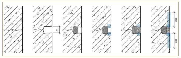 地下室混凝土防水,防水材料,防水涂料厂家,朗凯奇