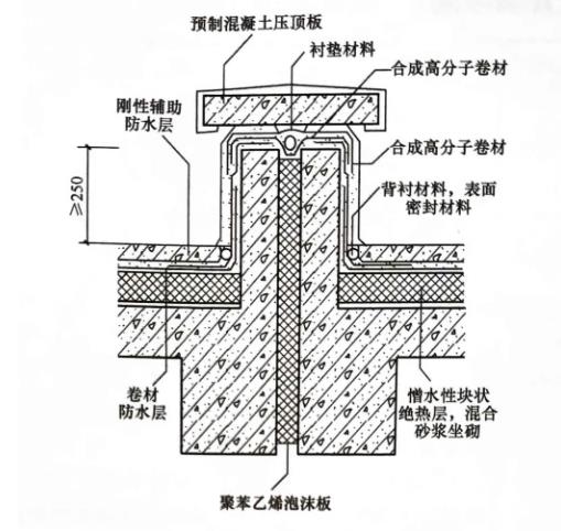 屋面变形缝漏水怎么办?防水材料施工怎么做才不漏水? 防水材料,防水涂料,朗凯奇,防水施工