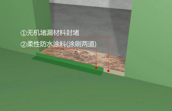 卫生间防水,朗凯奇防水,防水材料,防水涂料厂家