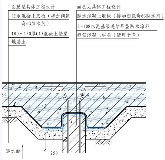 标准化施工工艺,地下防水工程之桩头处理方法 地下防水工程,防水涂料,防水材料,防水施工,朗凯奇