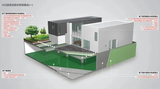 自愈合防水,防水工程,混凝土自防水,朗凯奇,防水材料