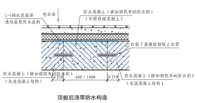 地下防水工程,防水工程,混凝土自防水,水泥基渗透结晶防水涂料,朗凯奇