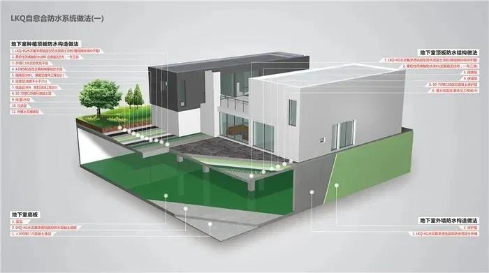 地下工程防水,防水材料,防水涂料,高分子防水卷材,朗凯奇,水泥基渗透结晶防水涂料