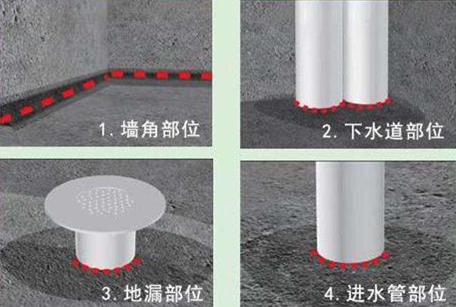 家装防水注意这5点,可以做到“ 滴水不漏 ”! 家装防水,防水涂料厂家,防水材料,卫生间防水施工,卫生间防水材料