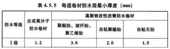 防水层,防水涂料厂家,防水材料,朗凯奇防水,防水施工,防水涂料施工