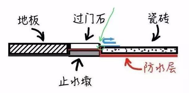 微信截图_20230531095732