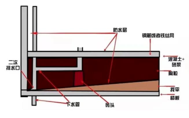 微信截图_20230620102557