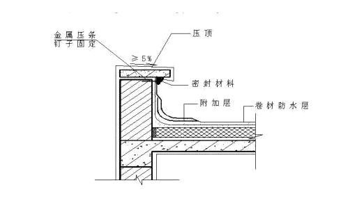 防水堵漏,防水涂料,朗凯奇防水材料,防水加盟,防水材料