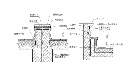 防水堵漏,防水涂料,朗凯奇防水材料,防水加盟,防水材料