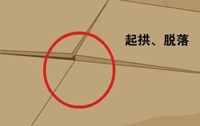 瓷砖胶,防水涂料厂家,防水材料,防水堵漏材料,朗凯奇,聚合物防水涂料