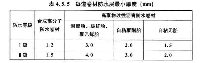 屋面防水,防水工程,沥青自粘卷材,朗凯奇防水,防水涂料厂家,防水材料,防水卷材厂家