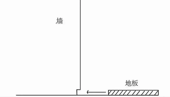 家装防水,墙角装修,家庭装修注意事项,防水涂料厂家哪家好,家装防水