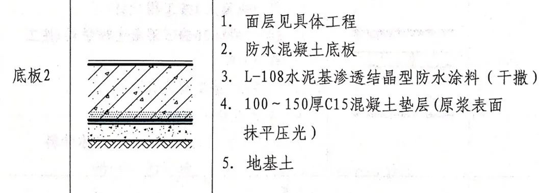 地下工程底板防水怎么施工?从根源解决建筑渗漏问题! 地下工程底板防水,防水涂料厂家,防水材料,朗凯奇防水,水泥基渗透结晶型防水剂,自愈合防水系统,结构自防水