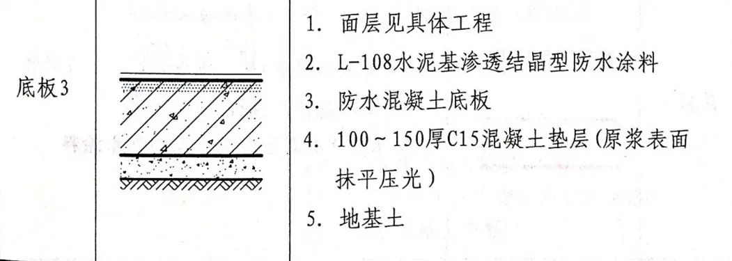 地下工程底板防水怎么施工?从根源解决建筑渗漏问题! 地下工程底板防水,防水涂料厂家,防水材料,朗凯奇防水,水泥基渗透结晶型防水剂,自愈合防水系统,结构自防水