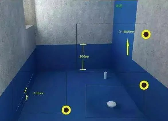 防水涂料厂家,防水材料,朗凯奇防水,室内防水施工,朗凯奇