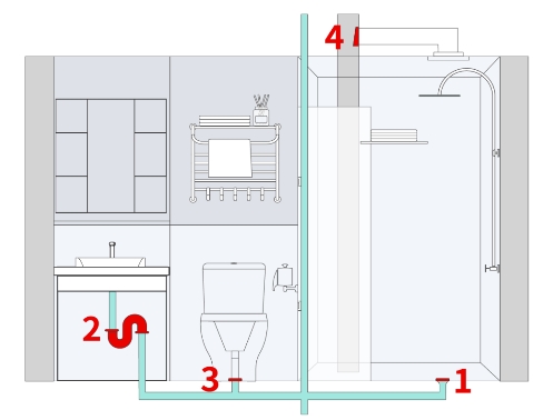 卫生间异味 卫生间异味