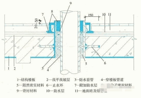 朗凯奇,防水材料,防水涂料,防水十大品牌前十名,合肥防水,建筑防水