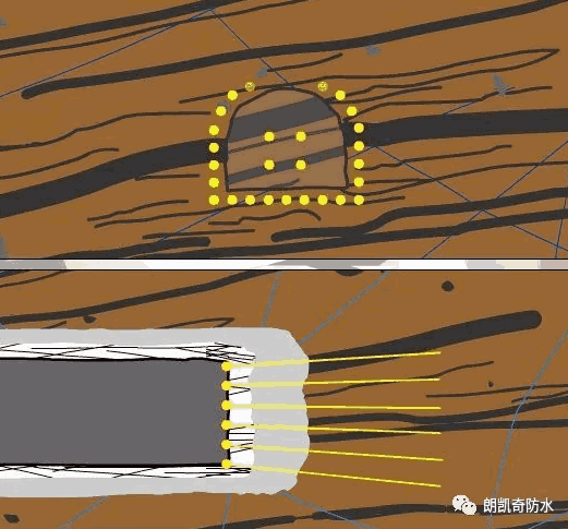 朗凯奇,防水工程,防水材料,防水涂料,合肥防水工程